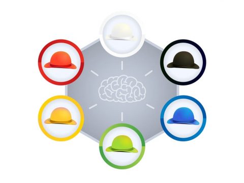 شش کلاه تفکر با مثال در مربیگری - مقاله بدنسازی روانشناسی ورزشی